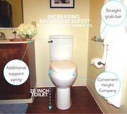 Best Residential Toilet for Your Bathroom